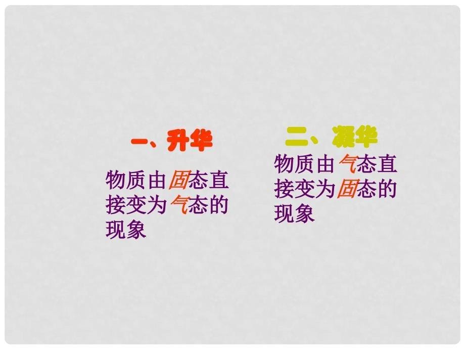 甘肃省民勤县第六中学八年级物理上册 第三章 第4节 升华和凝华课件 （新版）新人教版_第5页