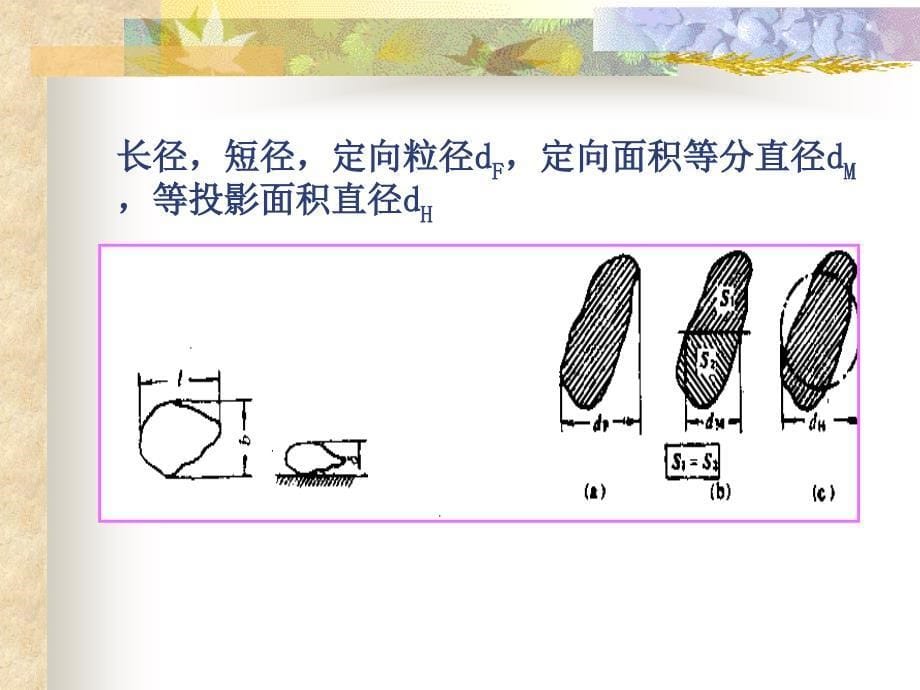 【环境课件】第六章 烟气除尘技术_第5页