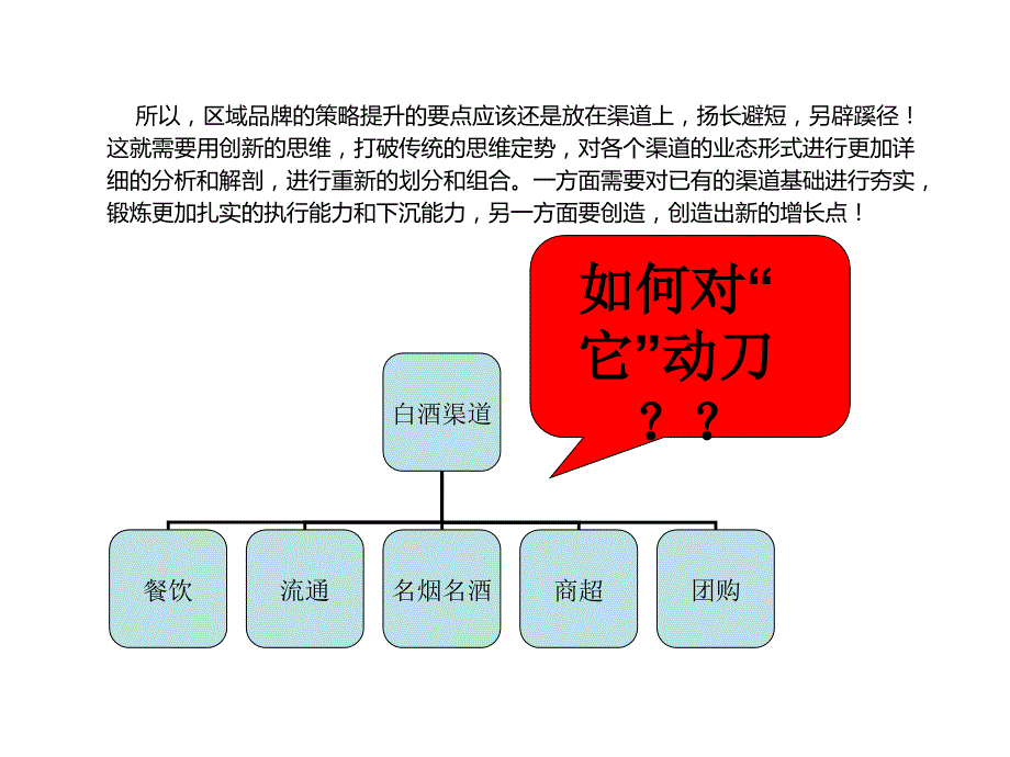 中国白酒的营销策略提升_第4页