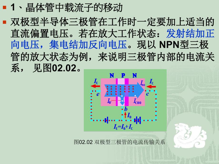 三极管及MOS管的讲解课件_第2页