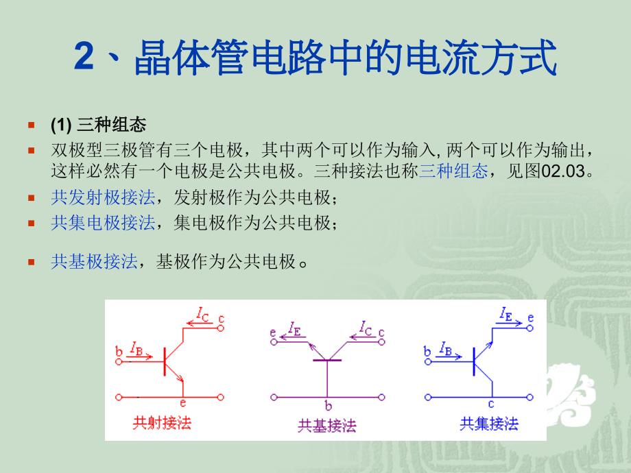 三极管及MOS管的讲解课件_第4页