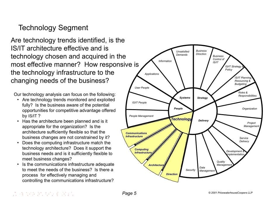 普华IT评估方法论课件_第5页