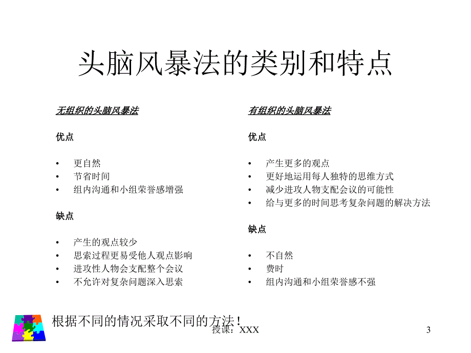 头脑风暴法的流程图PPT课件_第3页