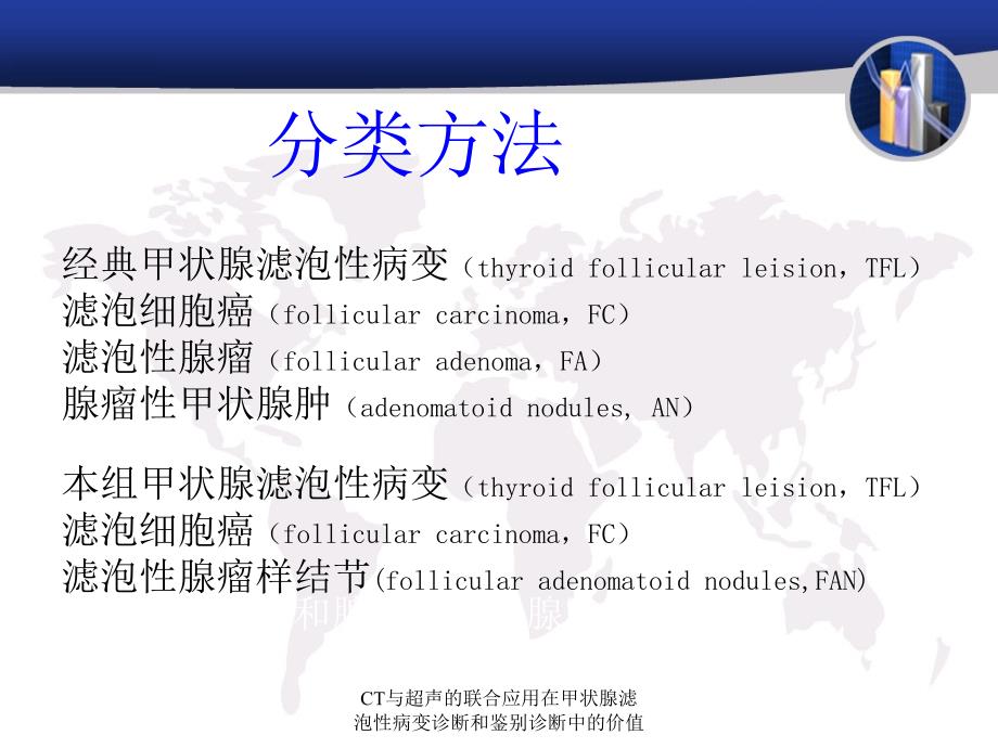 CT与超声的联合应用在甲状腺滤泡性病变诊断和鉴别诊断中的价值课件_第4页