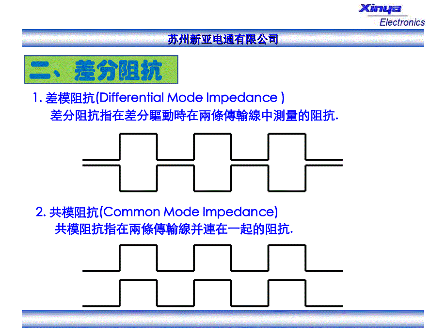 TDR介绍及材料选型说明_第3页