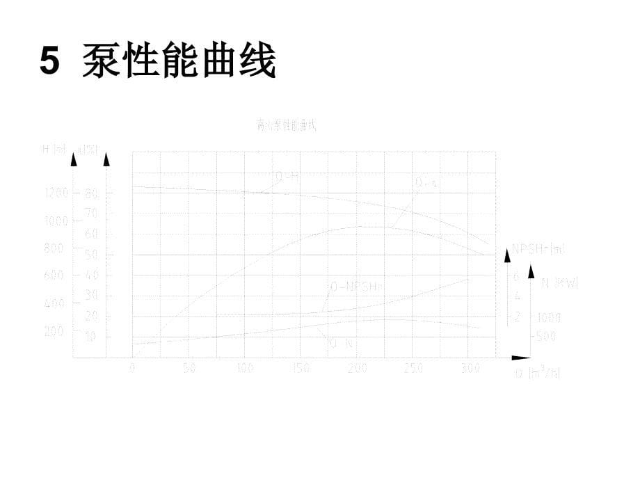 医学课件离心泵基础知识_第5页