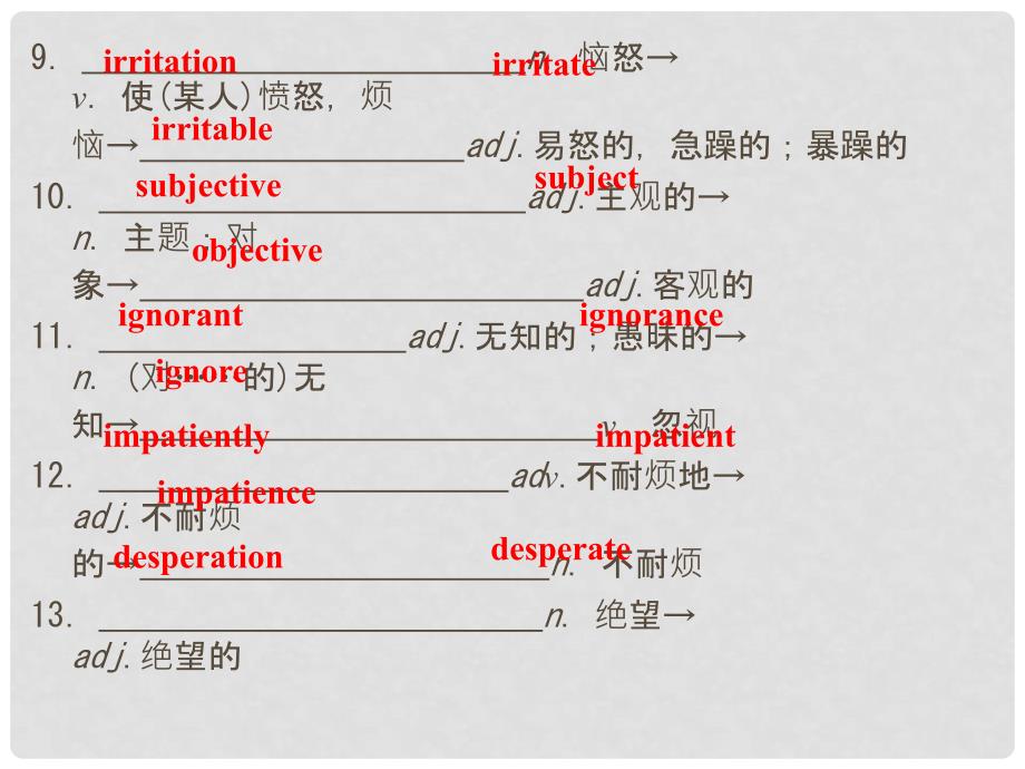 高中英语 Module 1 Bernard Shaw‘s Pygmalion Period Four Reading Practicee课件 外研版选修9_第3页