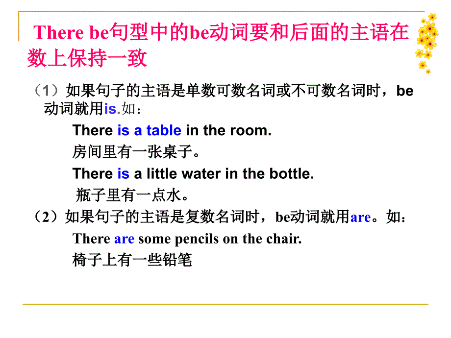 There_be_句型精品课件_第4页