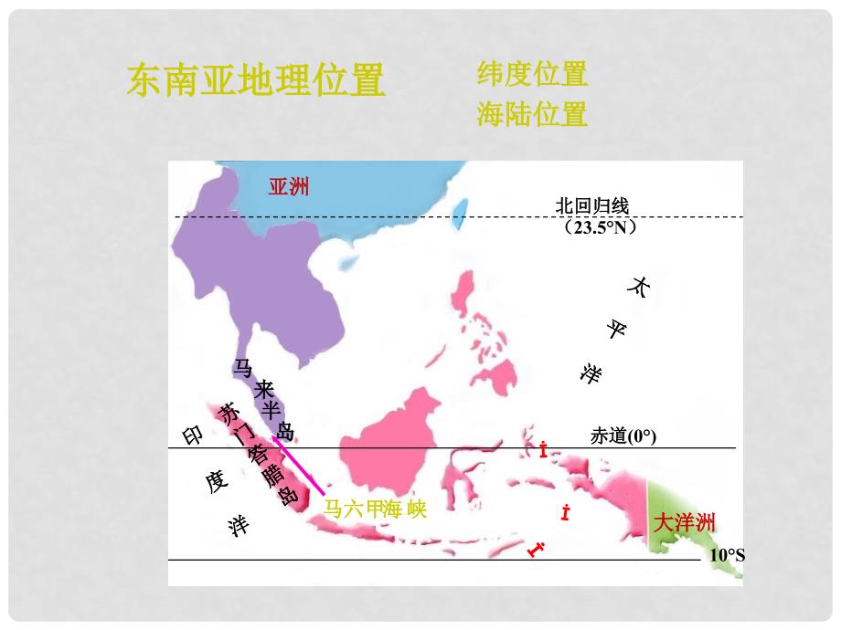 山东省枣庄四中七年级地理《亚洲东南亚》课件_第3页