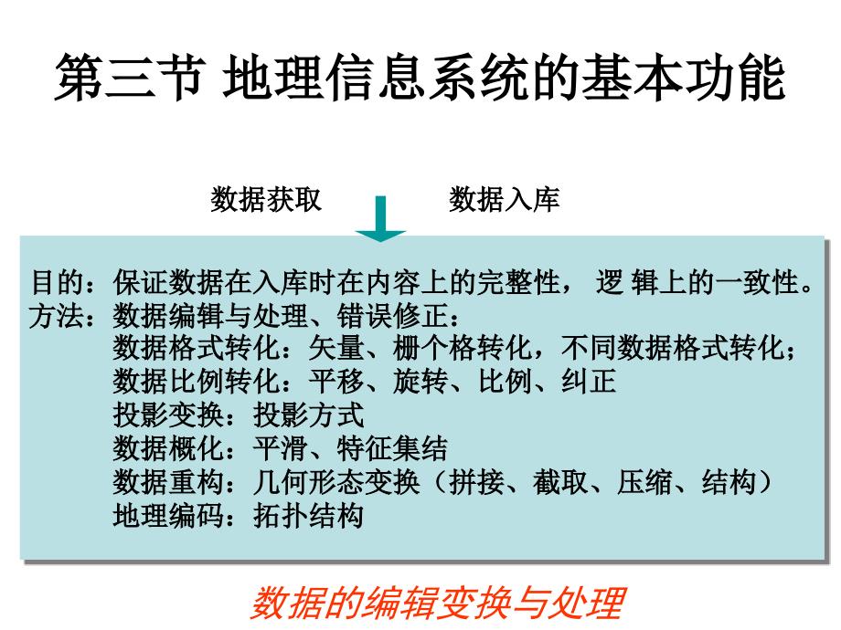 地理信息系统第一章二_第1页