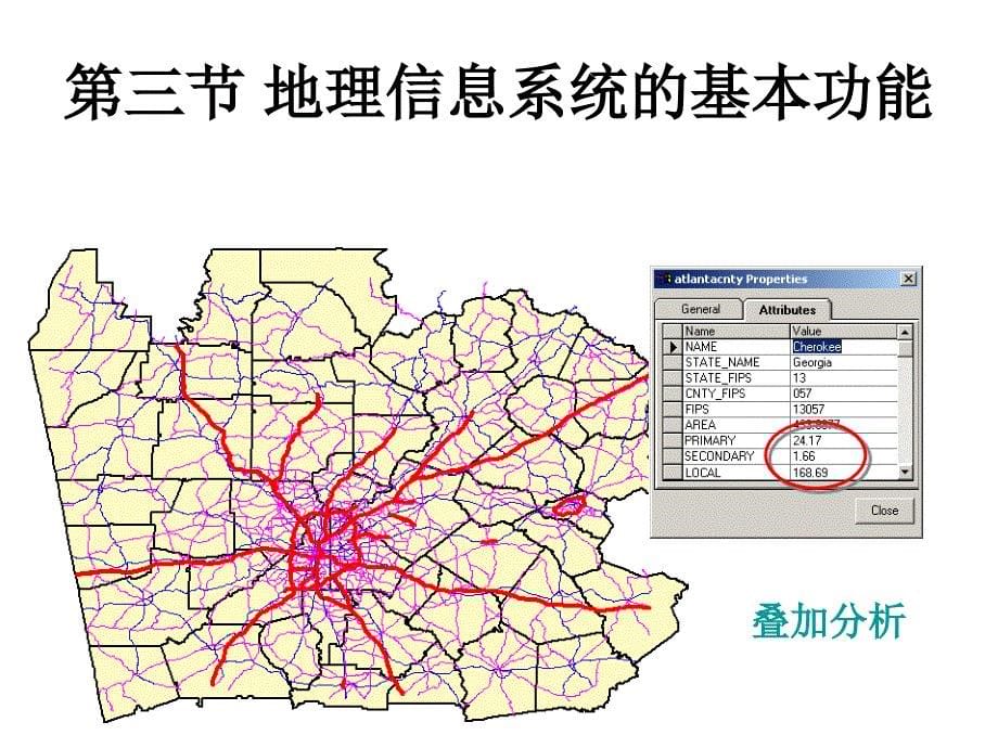 地理信息系统第一章二_第5页