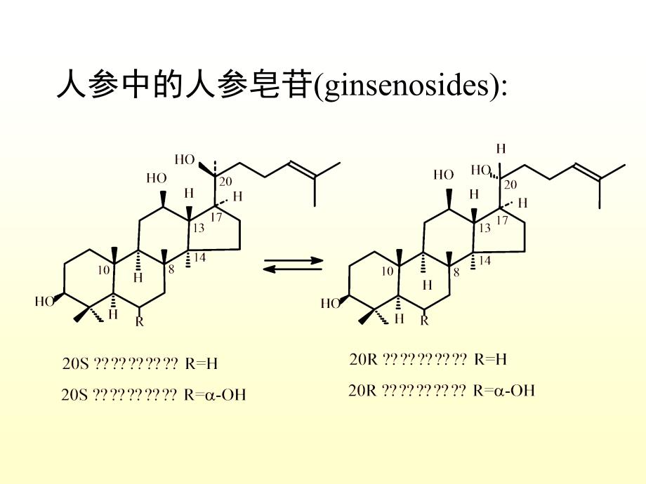 第八章三萜及其苷_第4页