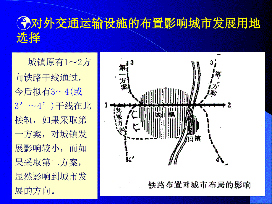 城市各质要素规划布局交通1_第4页