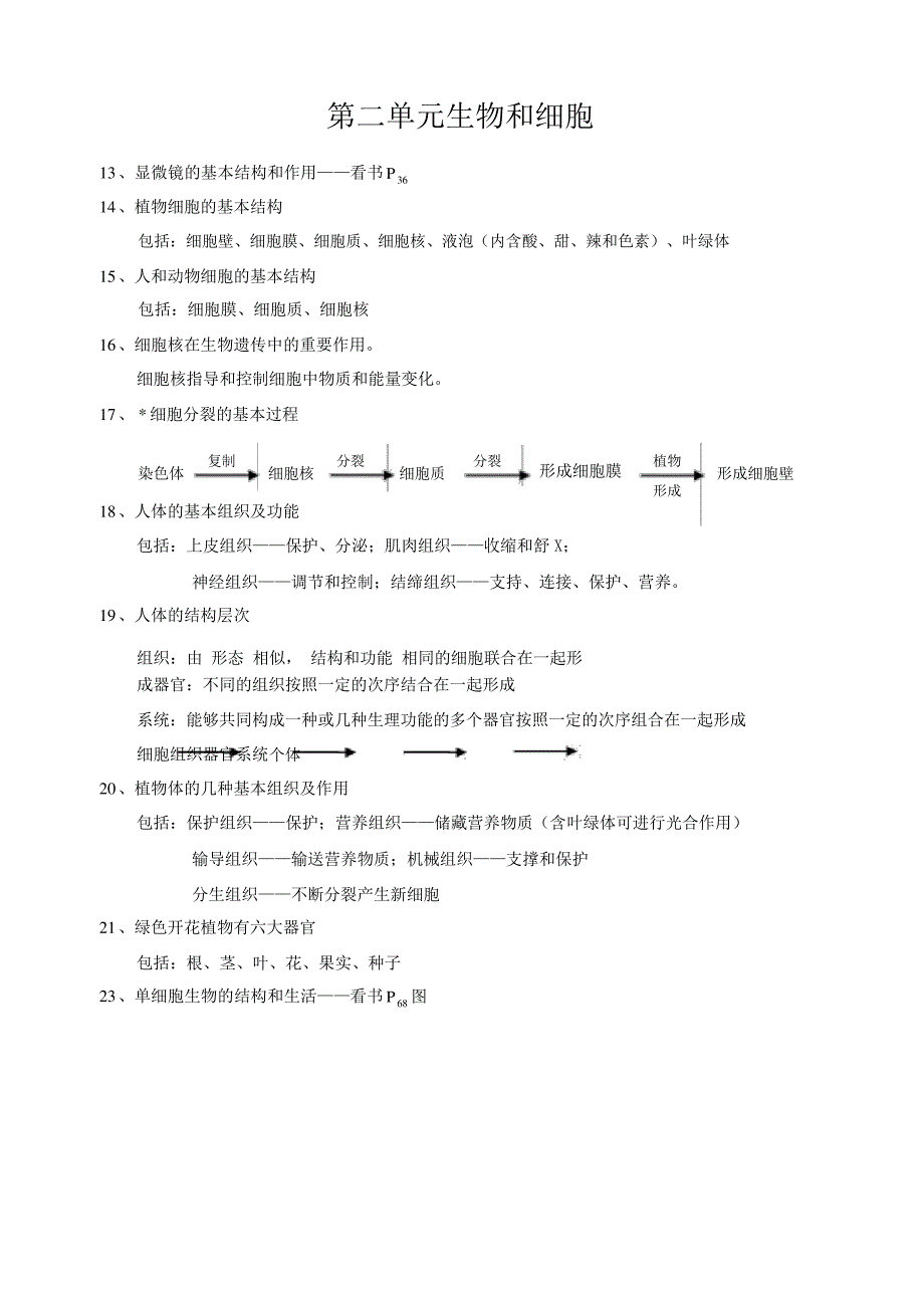 新人教版七年级生物上册知识点总结_第2页