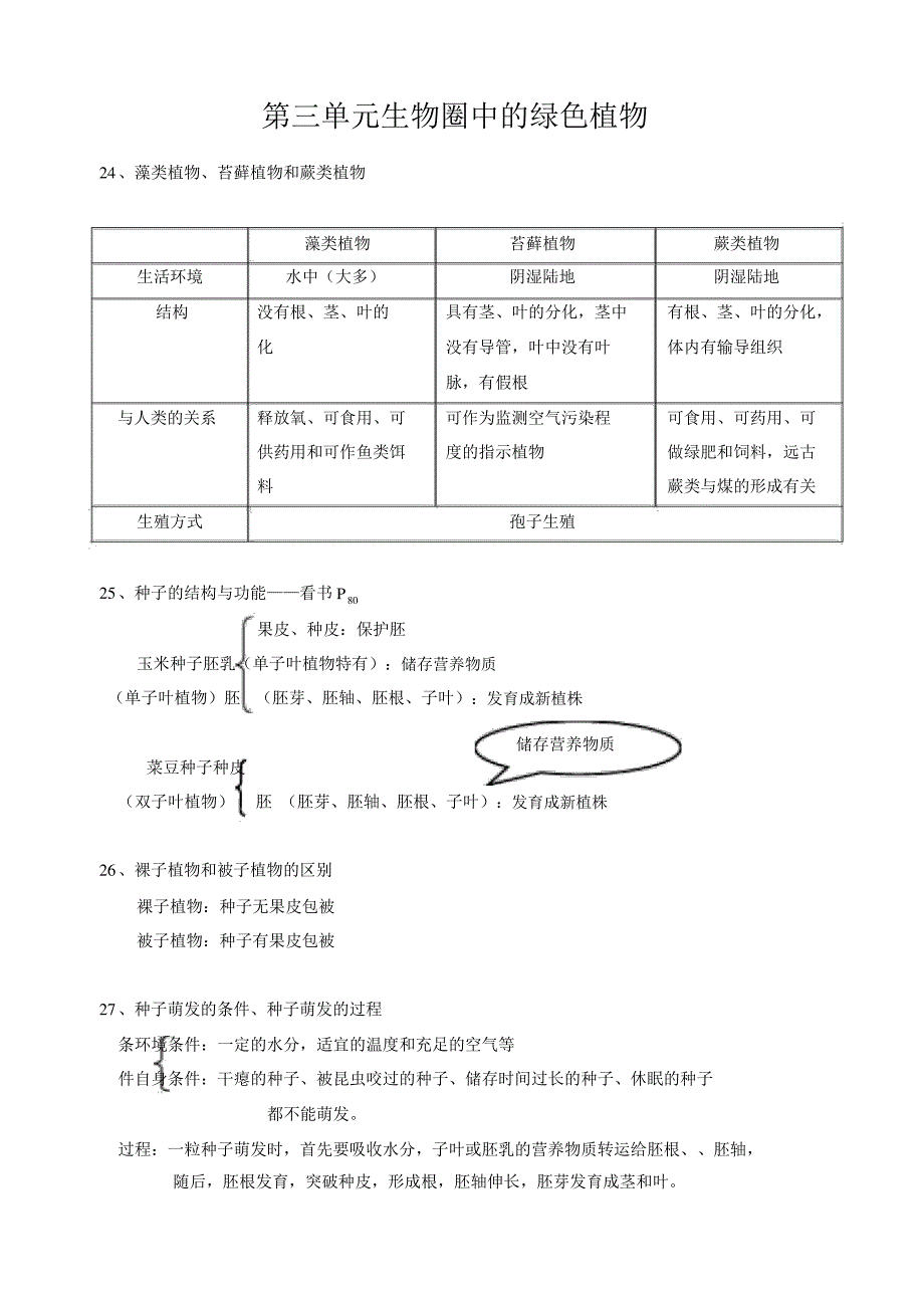 新人教版七年级生物上册知识点总结_第3页