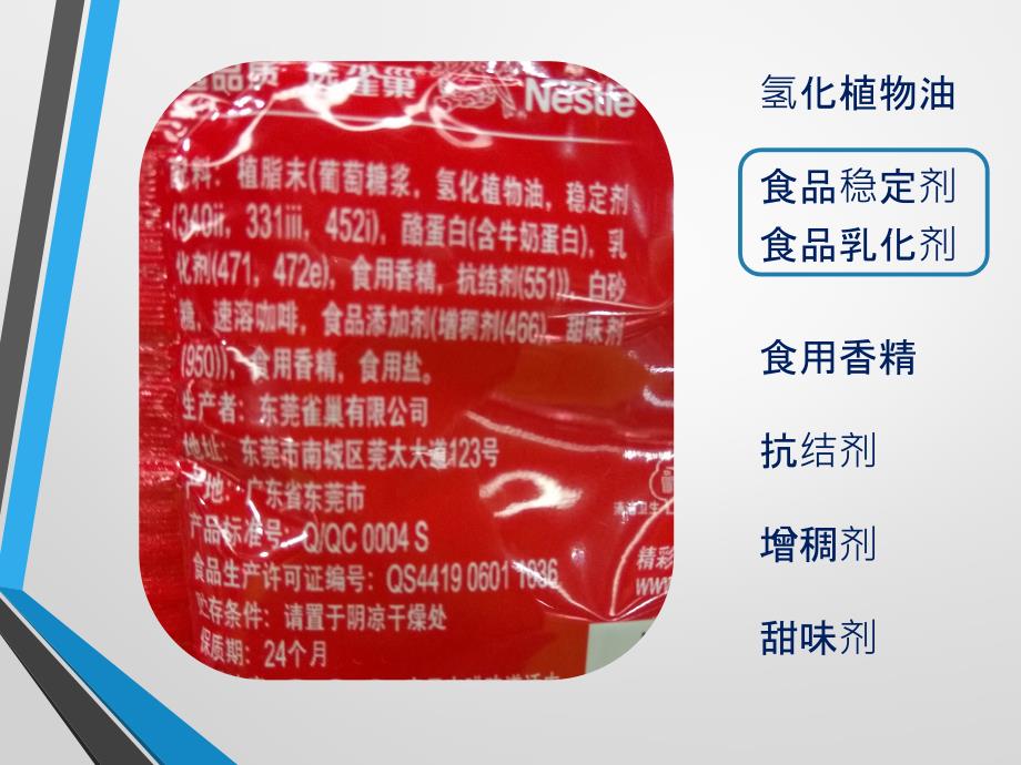 化学与食品添加剂.ppt_第2页