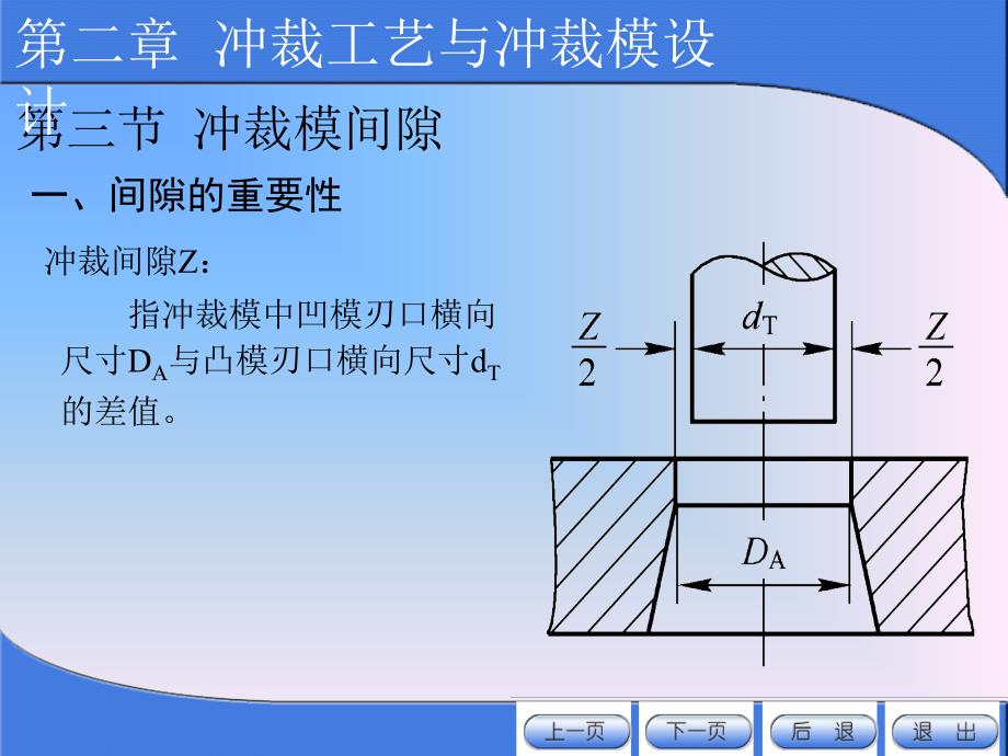 冲裁间隙值的确定.ppt_第2页