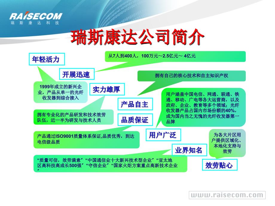 协议转换器介绍篇_第4页