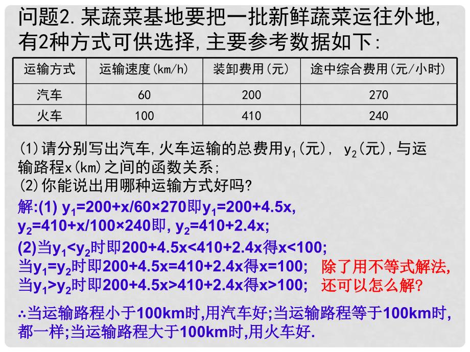 江苏省盐城东台市唐洋镇中学八年级数学上册《5.4一次函数的应用（2）》课件 苏科版_第3页