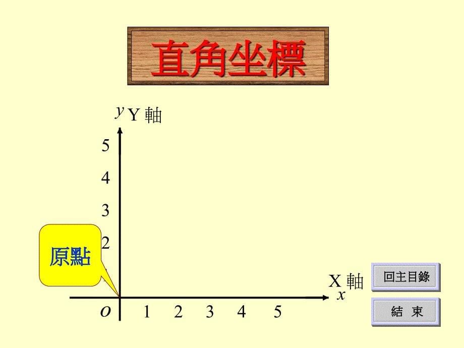 仁济医院董之英纪念中学整理_第5页