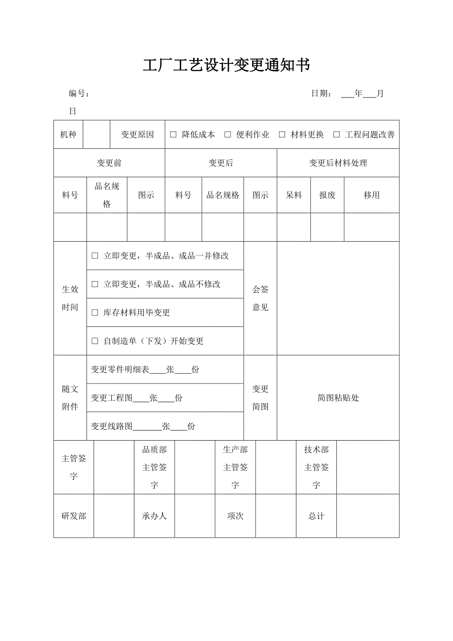 工厂工艺设计变更通知书 (3)_第1页