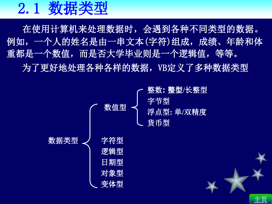 VB语言第2章教案_第2页