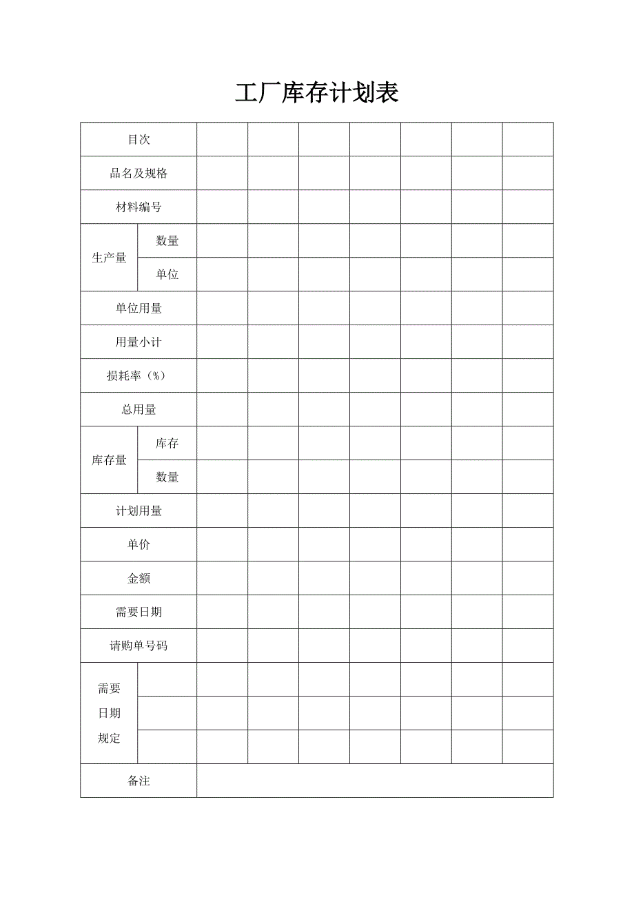 工厂库存计划表 (2)_第1页