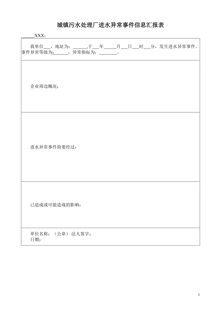 城镇污水处理厂进水异常事件信息汇报表_第1页