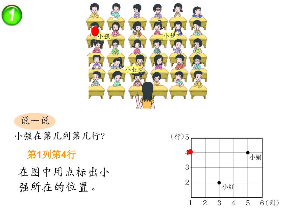 西师大版小学数学四下确定位置1.ppt_第4页