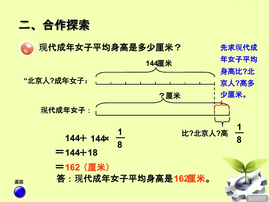 六年级数学上册第六单元信息窗3稍复杂的分数乘法应用题课件青岛版_第4页