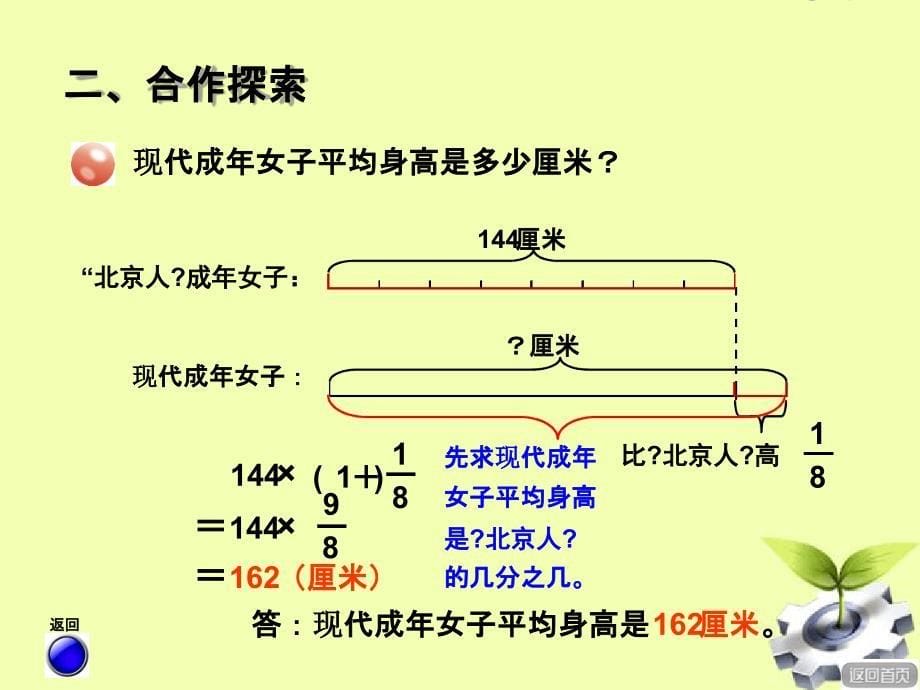 六年级数学上册第六单元信息窗3稍复杂的分数乘法应用题课件青岛版_第5页