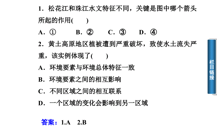 中图版地理必修一课件：32地理环境的整体性和地域分异_第3页