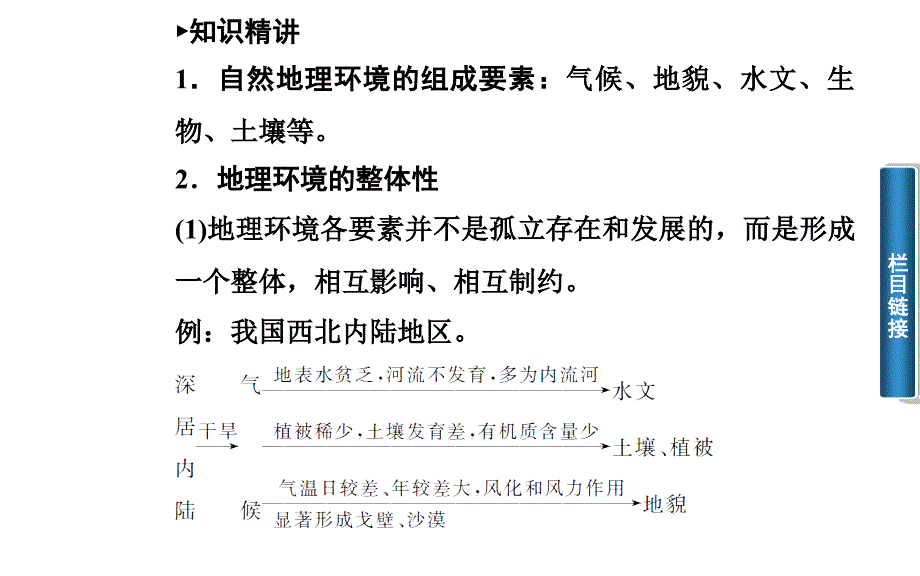 中图版地理必修一课件：32地理环境的整体性和地域分异_第4页