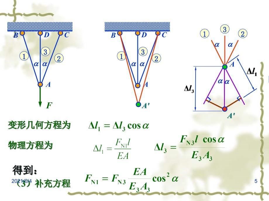 材料力学第二章-轴向拉伸与压缩-第三讲_第5页