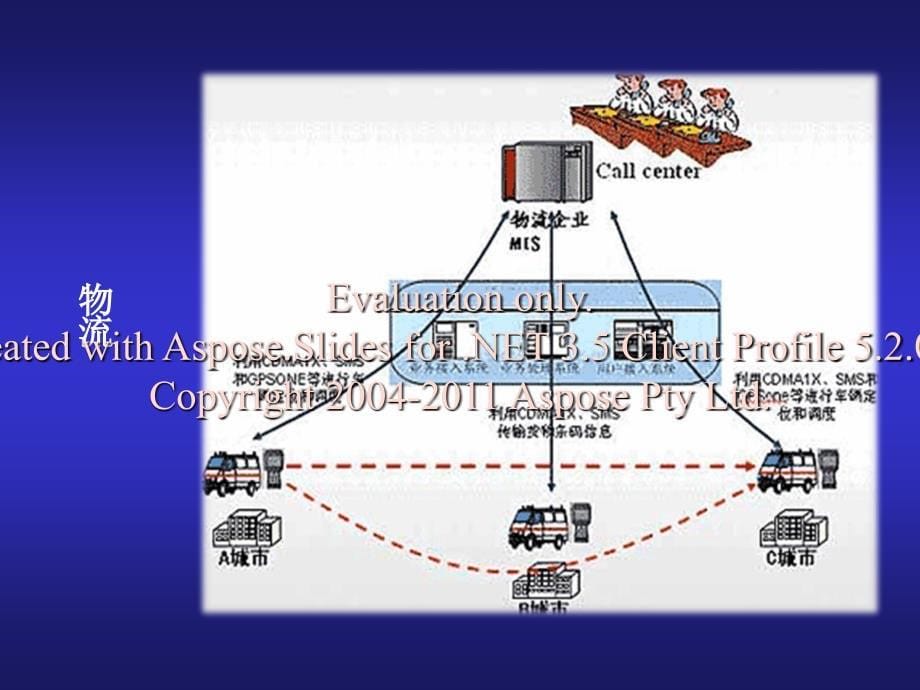 建筑工程项目管项理目信息管理文档资料_第5页