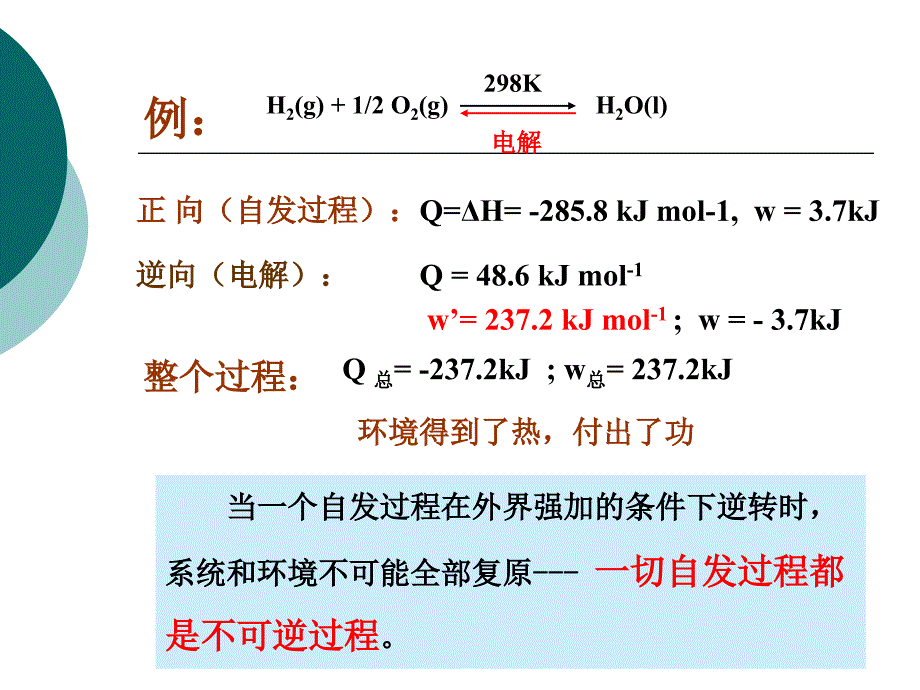 物理化学02章热力学第二定律-教学_第4页