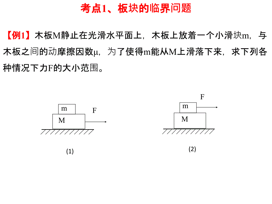 物理专题讲座：滑块与木板问题_第1页