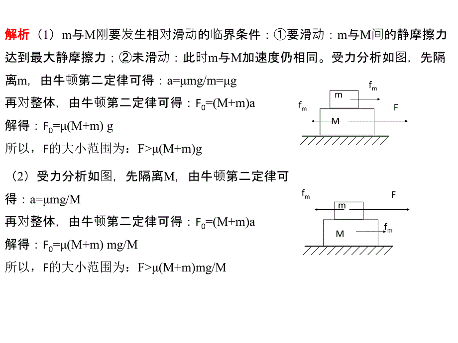 物理专题讲座：滑块与木板问题_第2页