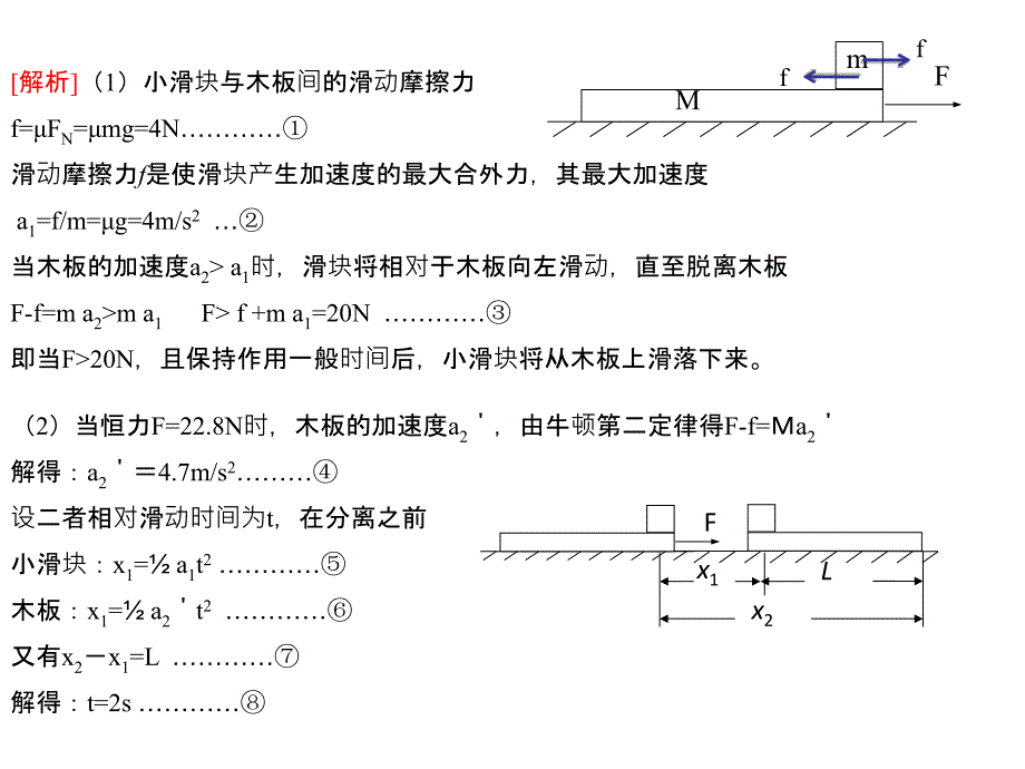 物理专题讲座：滑块与木板问题_第4页