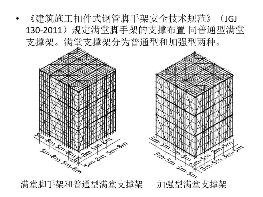 剪刀撑设置的比较_第5页