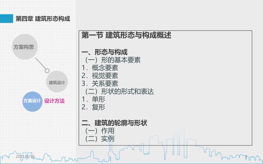 建筑形态构成_第3页
