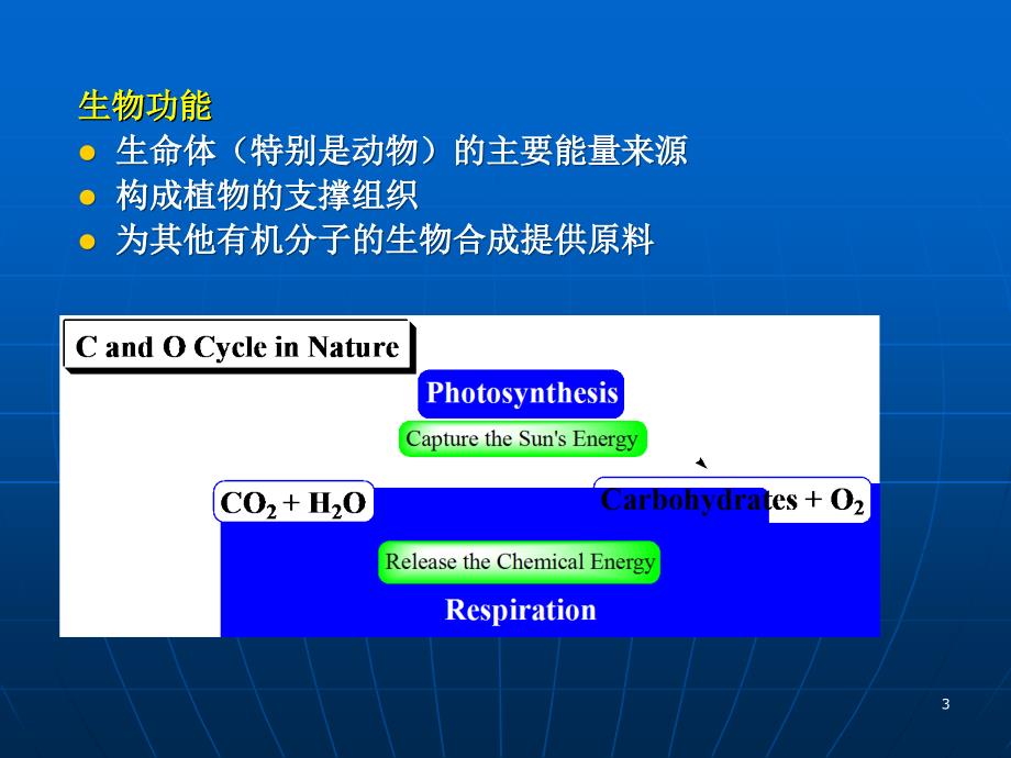 有机化学：第18章 糖_第3页