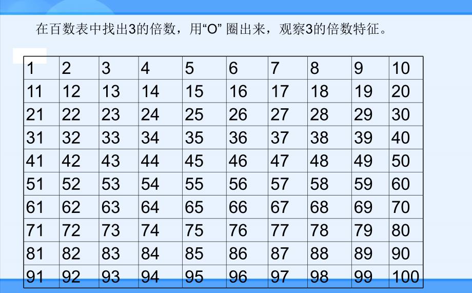 3的倍数特征课件王换霞_第3页