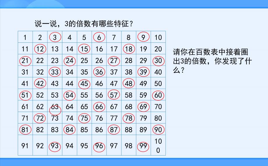 3的倍数特征课件王换霞_第4页