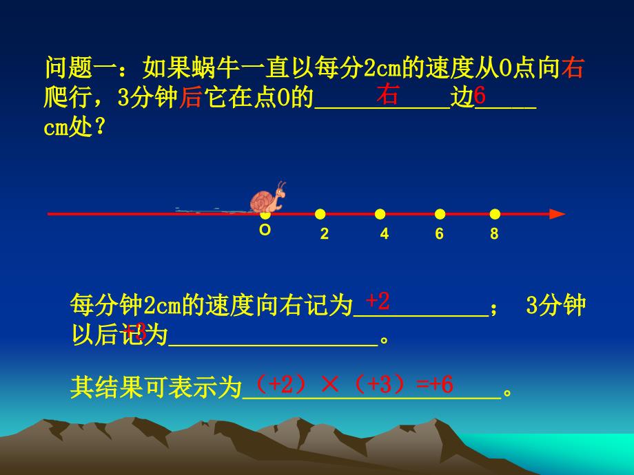 2012有理数的乘法课件_第4页