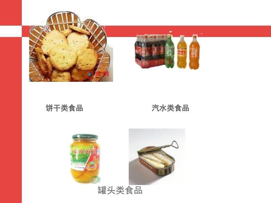 注意食品安全卫生.ppt_第5页