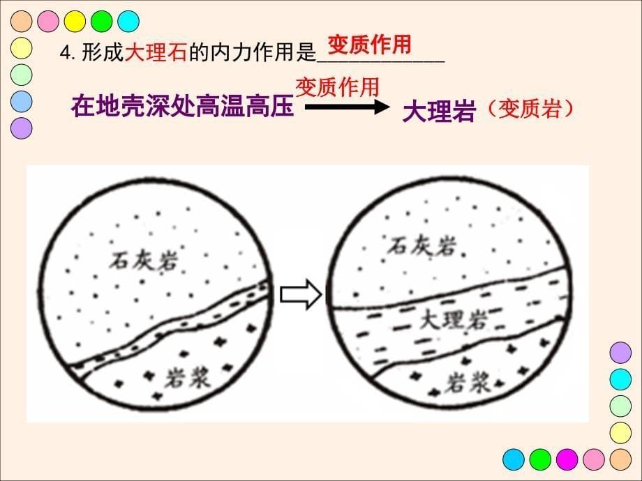 人教版高中地理必修一第四章第1节营造地表形态的力量课件(共68张PPT)_第5页