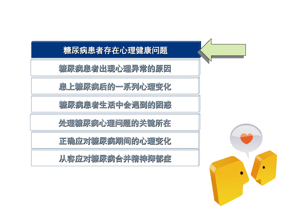 克服糖尿病心理障碍专科.ppt_第4页