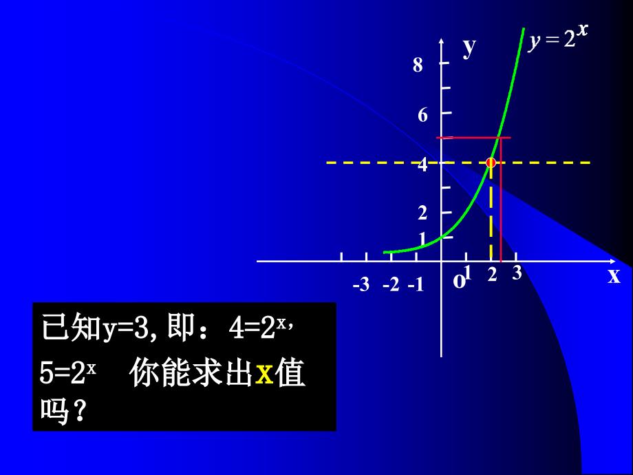 《对数的概念》PPT课件.ppt_第4页