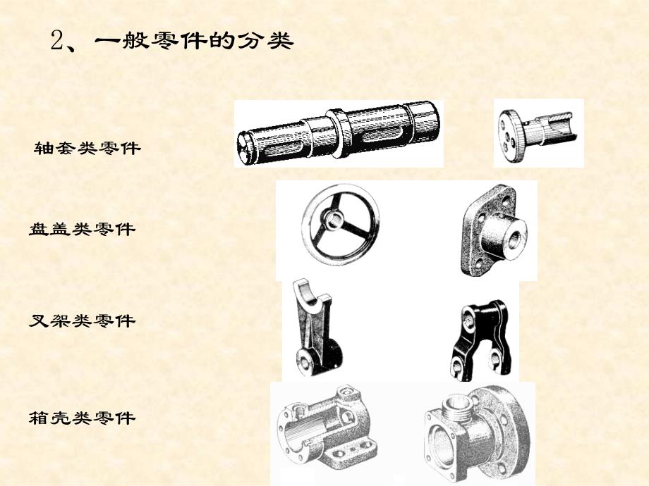 机械制图零件图ppt.ppt_第3页